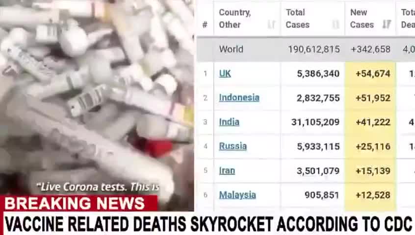 Vaccine Related Death.