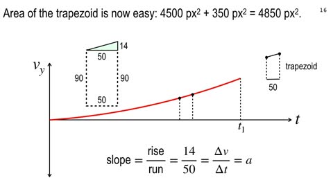 Old form Lecture 5
