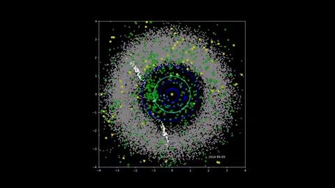 NASA: Do we know about ALL the asteroids?.