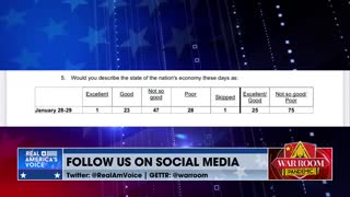 Biden Gets 1% Rating