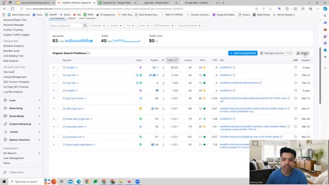 13 - How to find all the keywords your competitors rank for SEMRush
