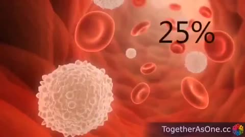 What COVID 'VACCINES' Really DO A Natural Doctor Explains