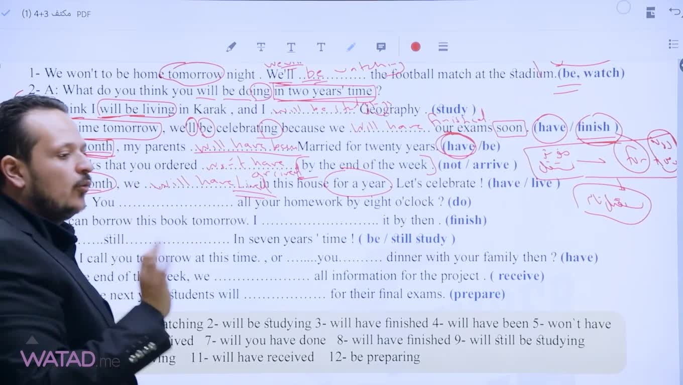 FUTURE TENSES