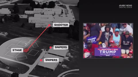 The line of fire: Analyzing the Trump assassination attempt