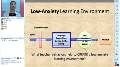 The Affective Filter in ESL Classrooms