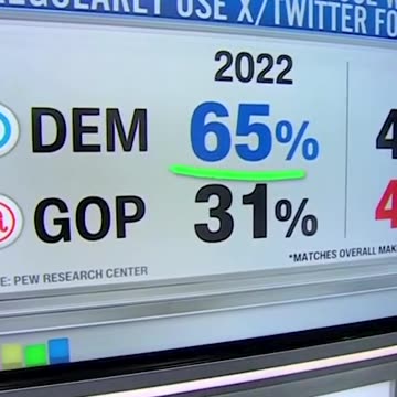 CNN Shows Musk's Net Worth Has Gone Up