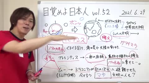 目覚めよ日本人 vol.52「別の次元に避難していたムー民族。マヤ文明の謎に迫るはイビデンス！」