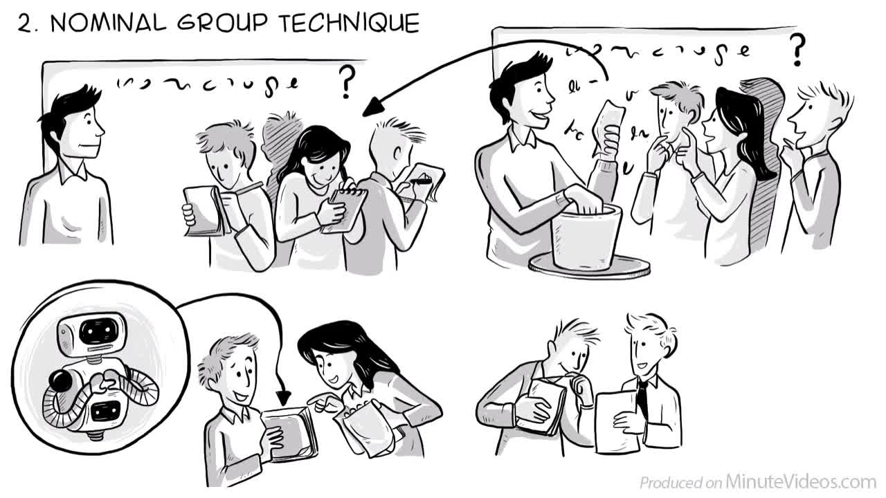 How to : Innovate in Groups I Brainstorming Techniques: