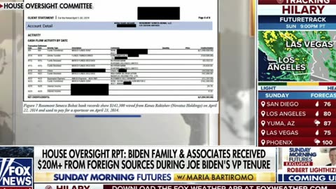 Joe Biden Had Numerous Aliases He Used to Communicate with Hunter, House Oversight Reveals