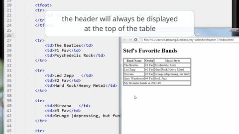 HTML5_PRO_ch7-05-tables-part-5-0625 (720p)