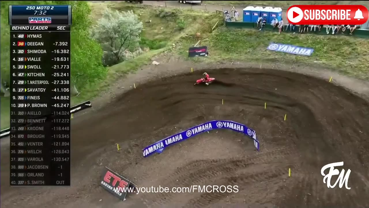 250 Moto 2 - Thunder Valley PRO Motocross 2024