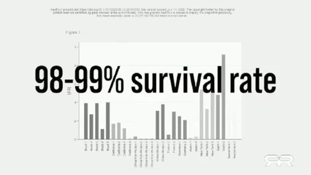 Warning: 10 Nuremberg codes broken with experimental vaccine