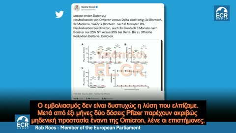 Ευρωβουλευτής ξετινάζει την Φον ντερ Λάιεν