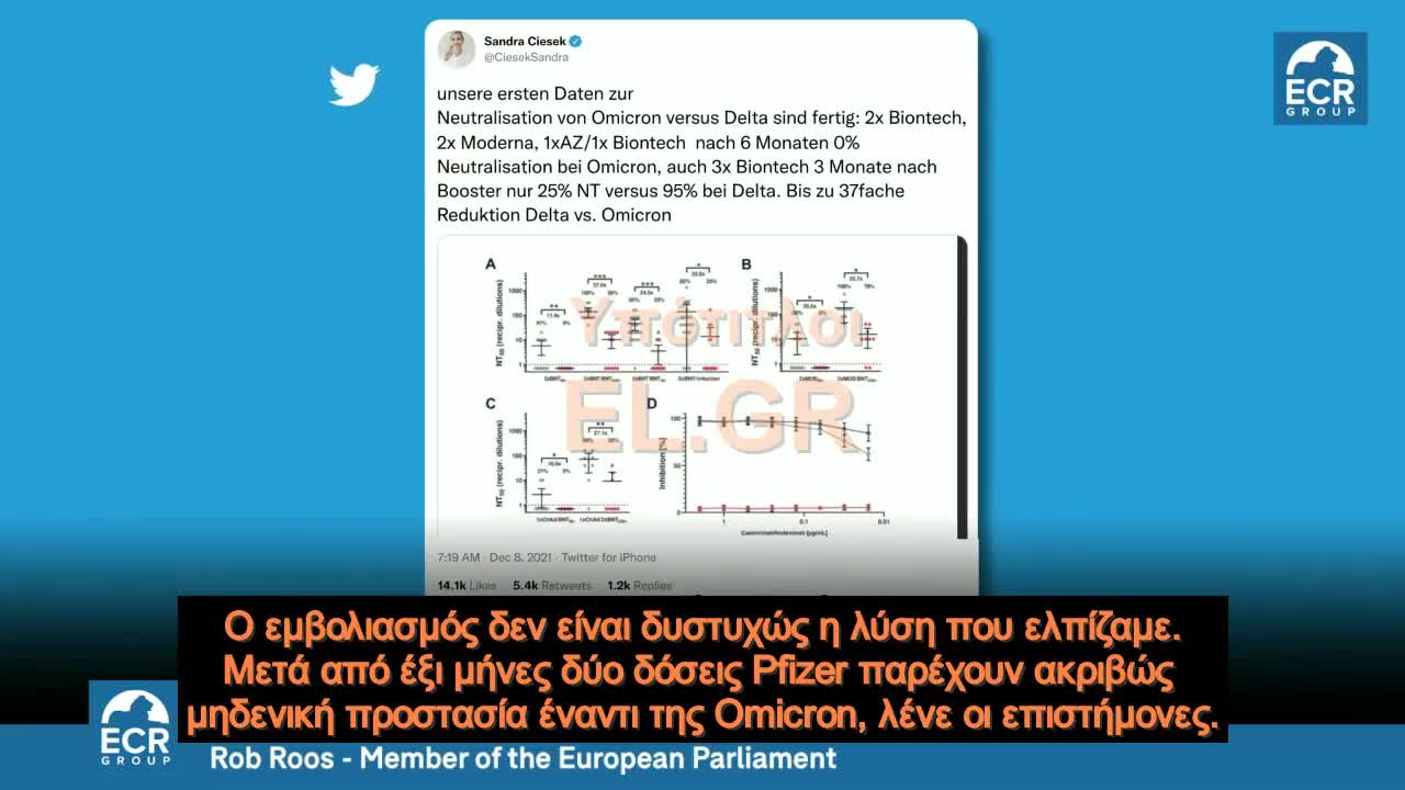 Ευρωβουλευτής ξετινάζει την Φον ντερ Λάιεν