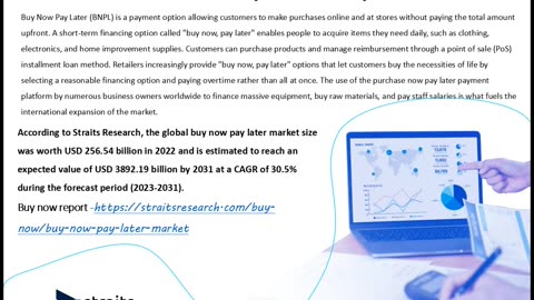 Buy Now Pay Later Analysis with Detailed Competitive Outlook by Forecast