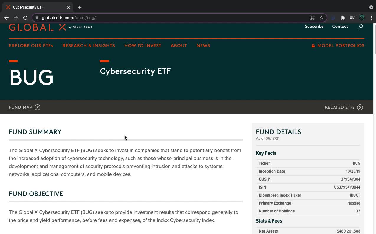 BUG ETF Introduction (Cybersecurity)