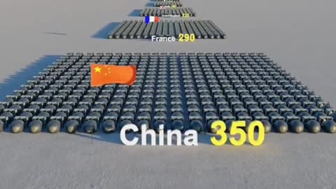 Nuclear weapon stockpiles by country