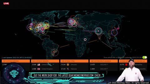 Monkeywerx - SitRep -3-28-22 - America at war