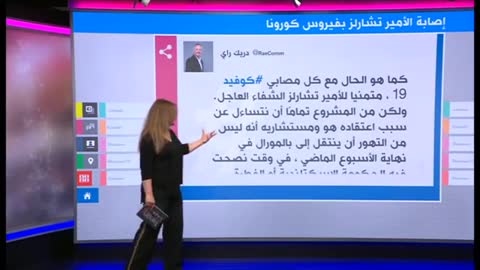 شاهد ماذا حدث الامير تشارلز