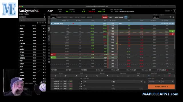 Morning Markets, earnings Plays SNAP AXP VZ 10-20-22