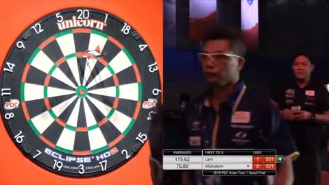 9 DARTER FROM NOEL MALICDEM ON PDC ASIA TOUR 2018