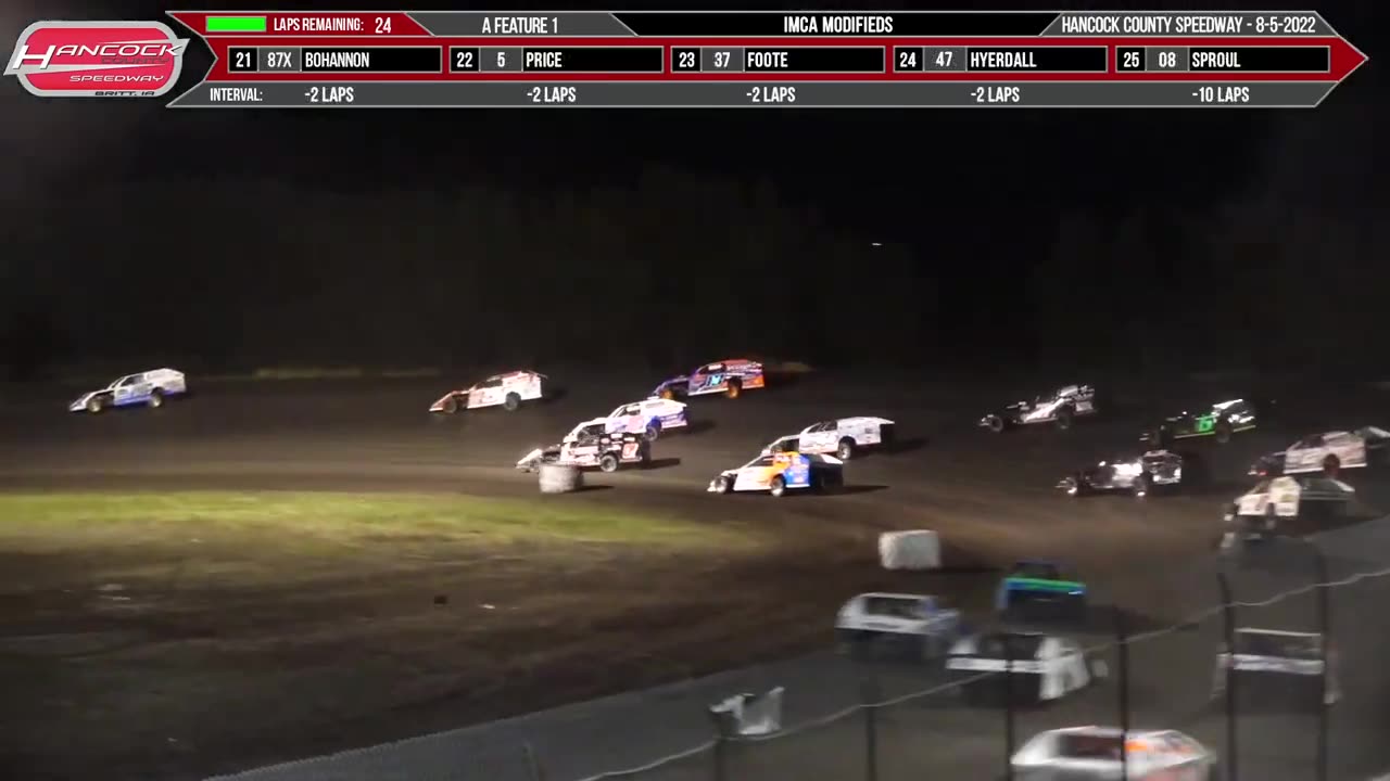 Night of 1,000 Stars | Modified Feature | Hancock County Speedway | 8-5-2022