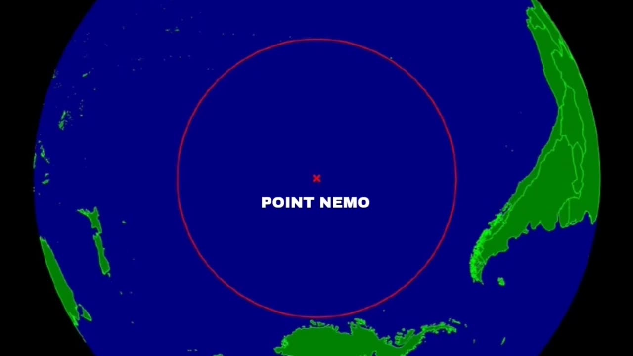 Point Nemo