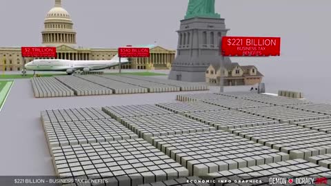 $10+ Trillion 2020 Economic Stimulus Visualized in Physical Cash - June 6, 2020