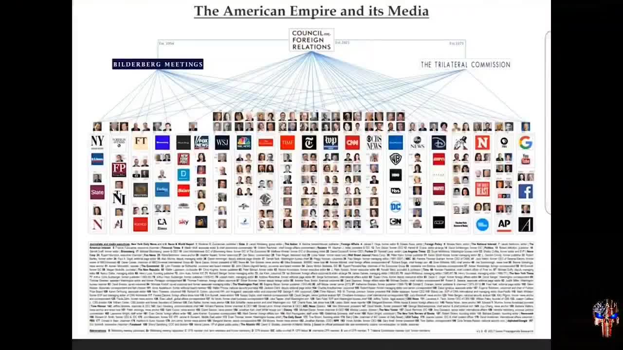 666 HOW MANY CELEBS CAN YOU SEE WITH THE ONE EYE ILLUMINATI SCUM