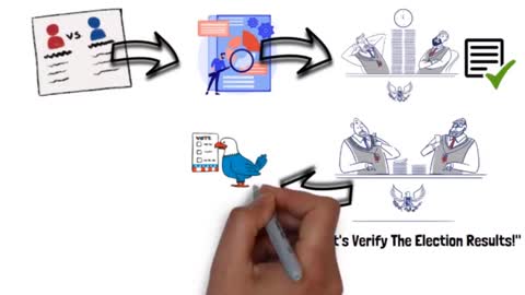 Jovan Pulitzer Explains the 284,000 Maricopa County Ballot Images Missing