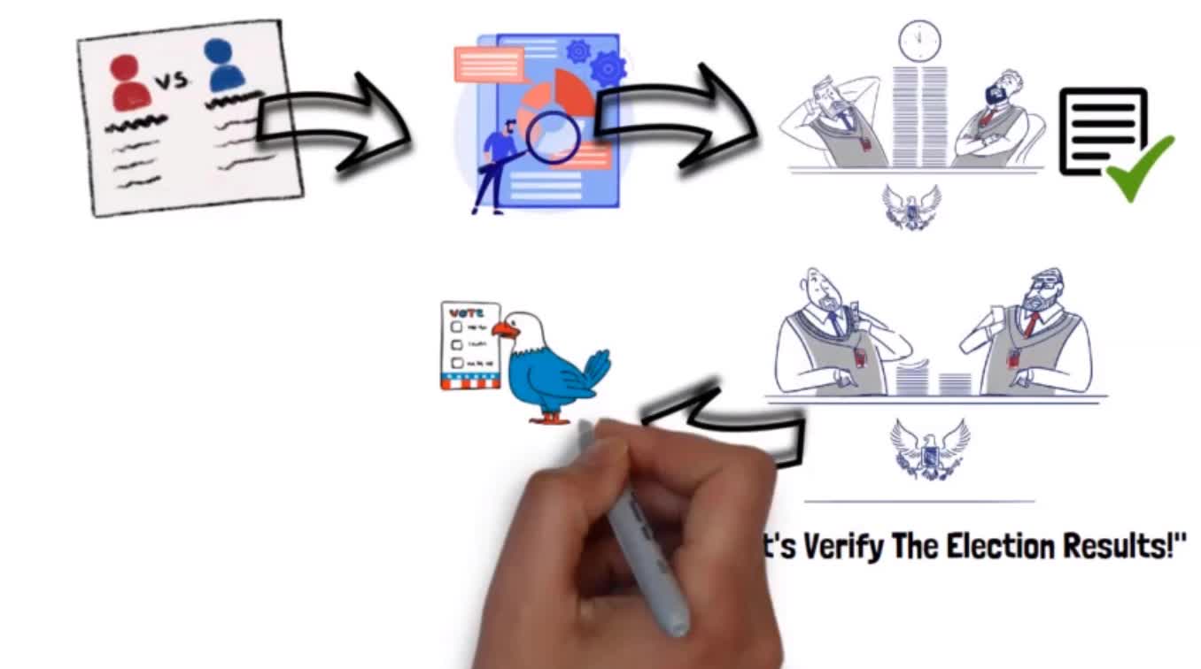 Jovan Pulitzer Explains the 284,000 Maricopa County Ballot Images Missing