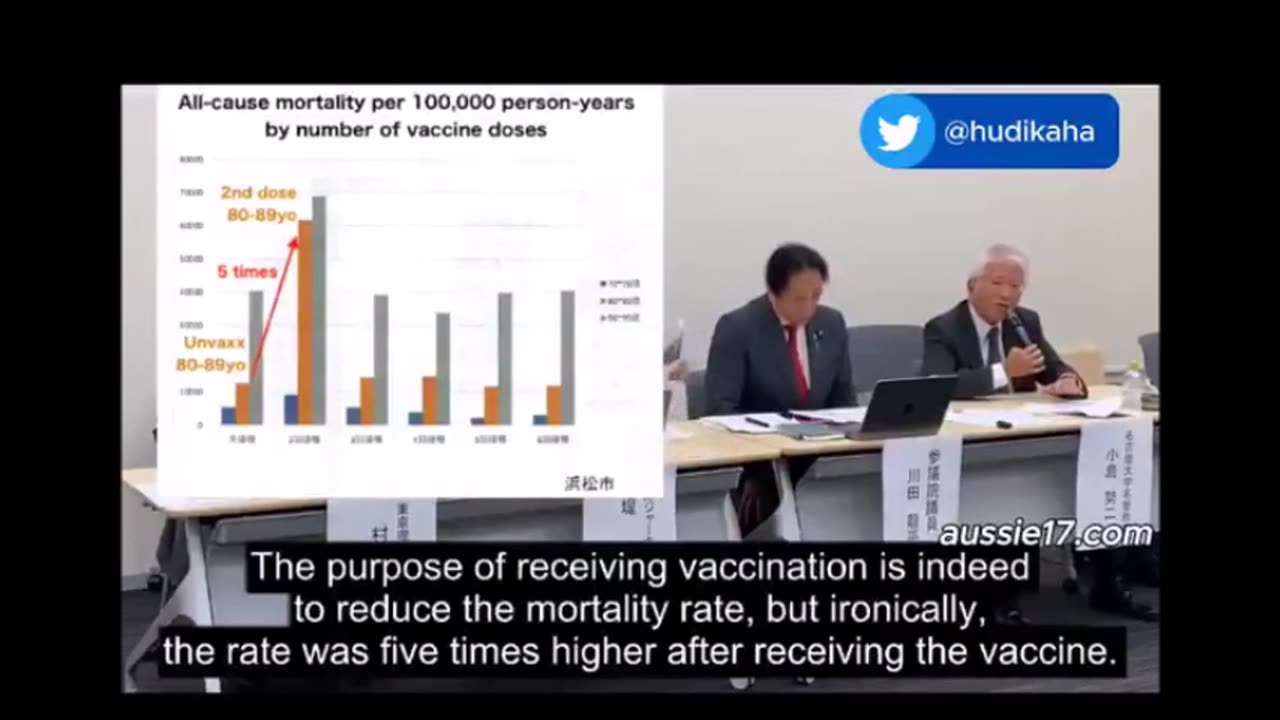 RED ALERT! Japan issues DIRE WARNING for the ‘Covid Vaccinated