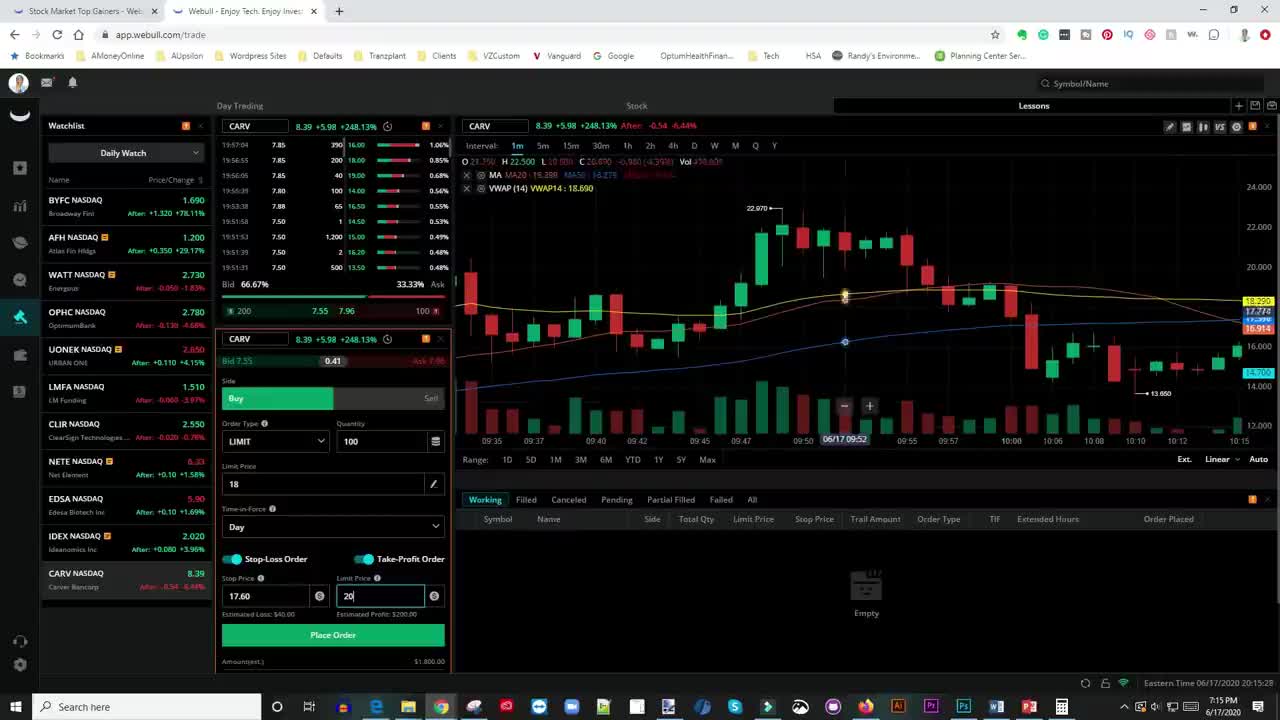 How To Make $250/Day Day Trading Stocks On WeBull | Step By Step Day Trading For Beginners