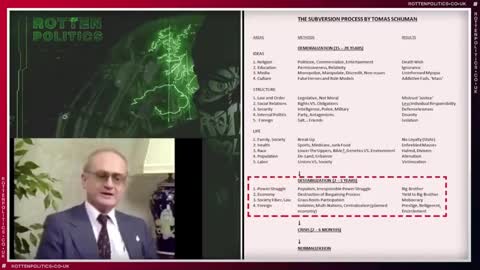 Yuri Bezmenov had a warning but he also had a way out!