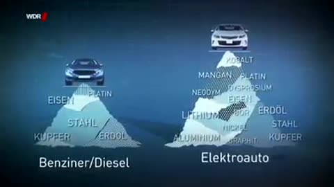 Benziner gegen Elektroauto