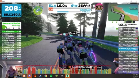 Zwift | ATP Racing Club Championship | Jan. 9, 2024