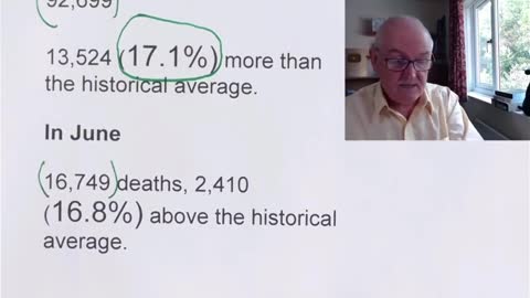 1 min. ** Aus.The Narrative is Imploding... At 95% Double & Triple Waxxed, Dying