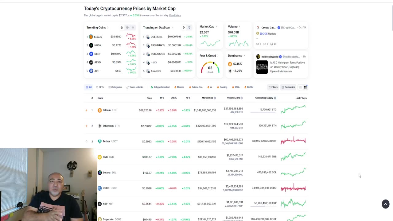 **WARNING** - CRYPTO INFLUENCERS