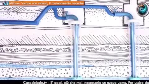 MILANO - "LA BUFALA DELL'ACQUA CHE SCARSEGGIA!!"😱😱👎