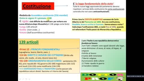 Costituzione in pillole
