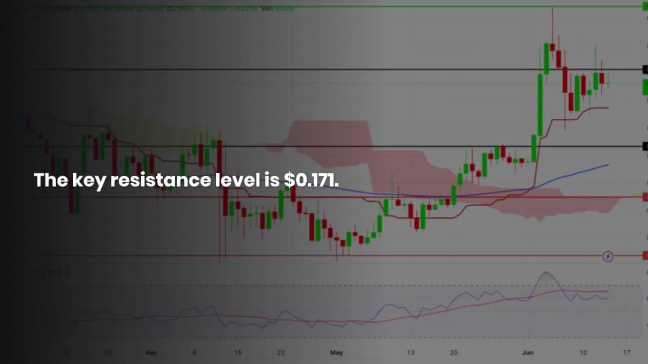 Kaspa (KAS) Price Targets All-Time High: Critical On-Chain Metrics