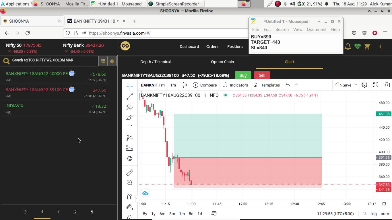 Bank Nifty Paper Trading 18 Aug 2022 | Loss of 1250/- INR