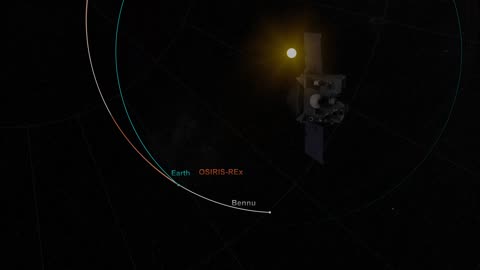 OSIRIS-REx: Bringing Bennu Home 🚀🌌