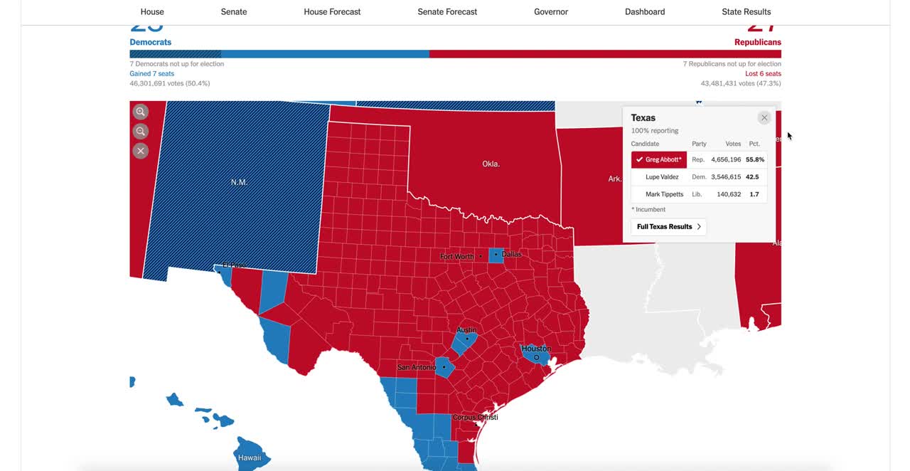 Beto O'Rourke to Run for Texas Governor in 2022