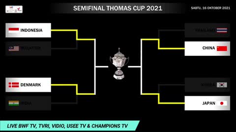 thomas and uber cup quarter final draw