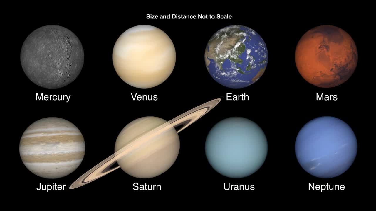 Solar System Size and Distance label