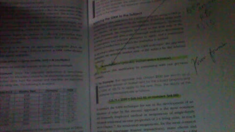 Residential Sales Comparison and Income Approaches page 176-177 "VIM and MIV GRM formulas"