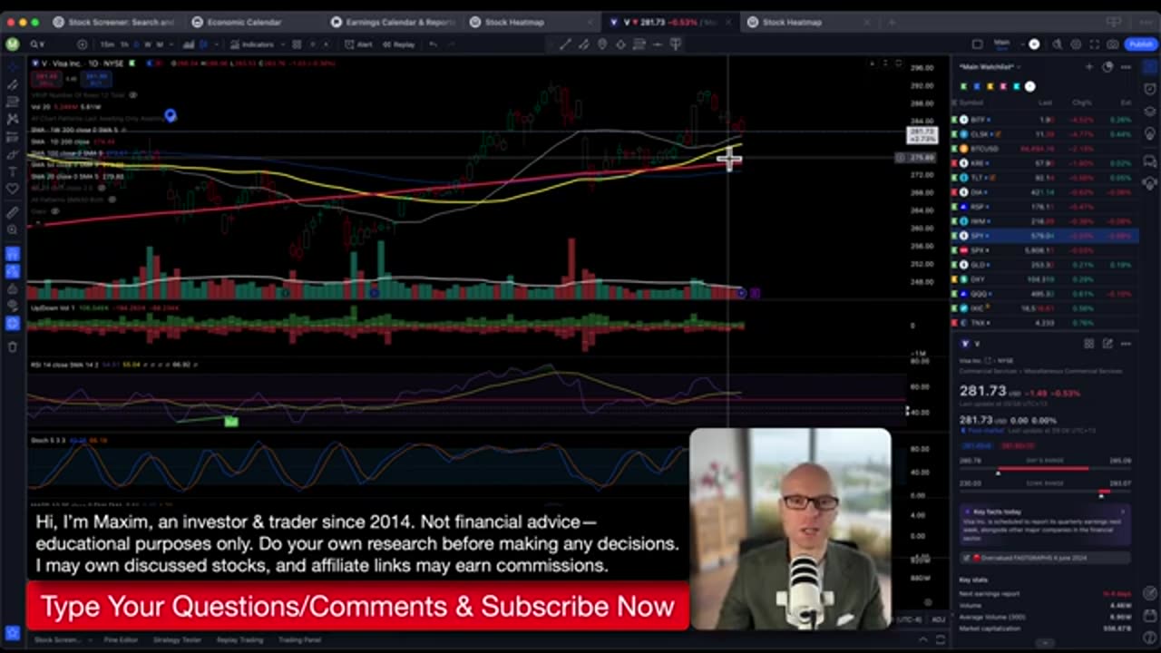 US Stock market Review