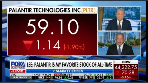 Palantir Stock & Bitcoin - Christmas for Investors