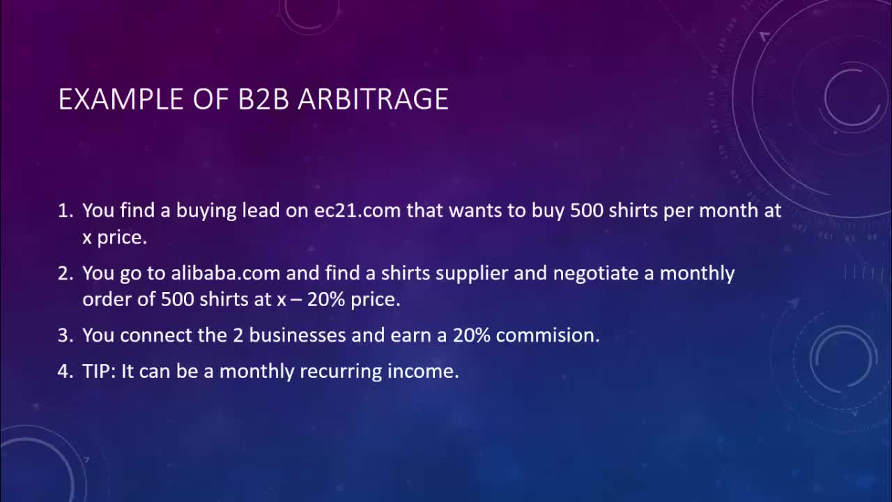 3 Ways To Make Money Online With Arbitrage -Lecture 2